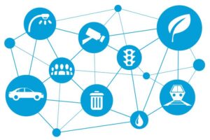 Cisco Connectivity